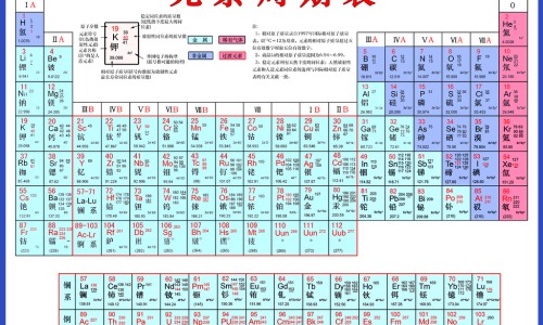 中草药琥珀什么作用-专业中草药川芎的功效与作用平台-中草药石斛的功效与作用